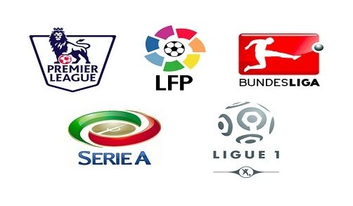 的军事升级 的军事升级